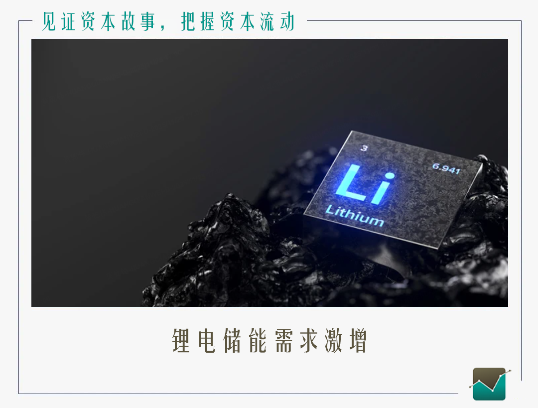 锂价回暖+储能爆发，LAC手握16万吨产能蓝图，市值仅14亿美金被严重低估？