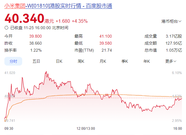 图源：百度股市通