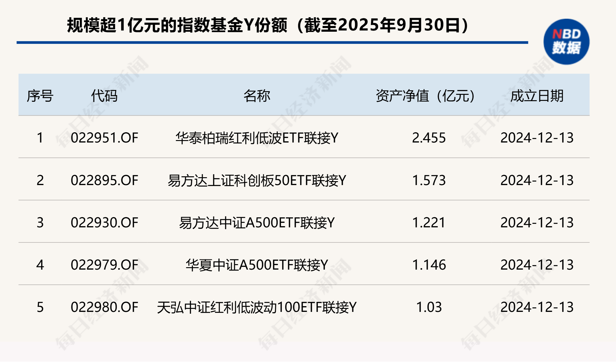 封面图片来源：视觉中国-VCG211296858139