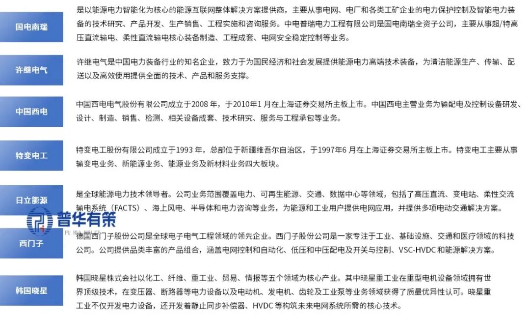 资料来源：普华有策