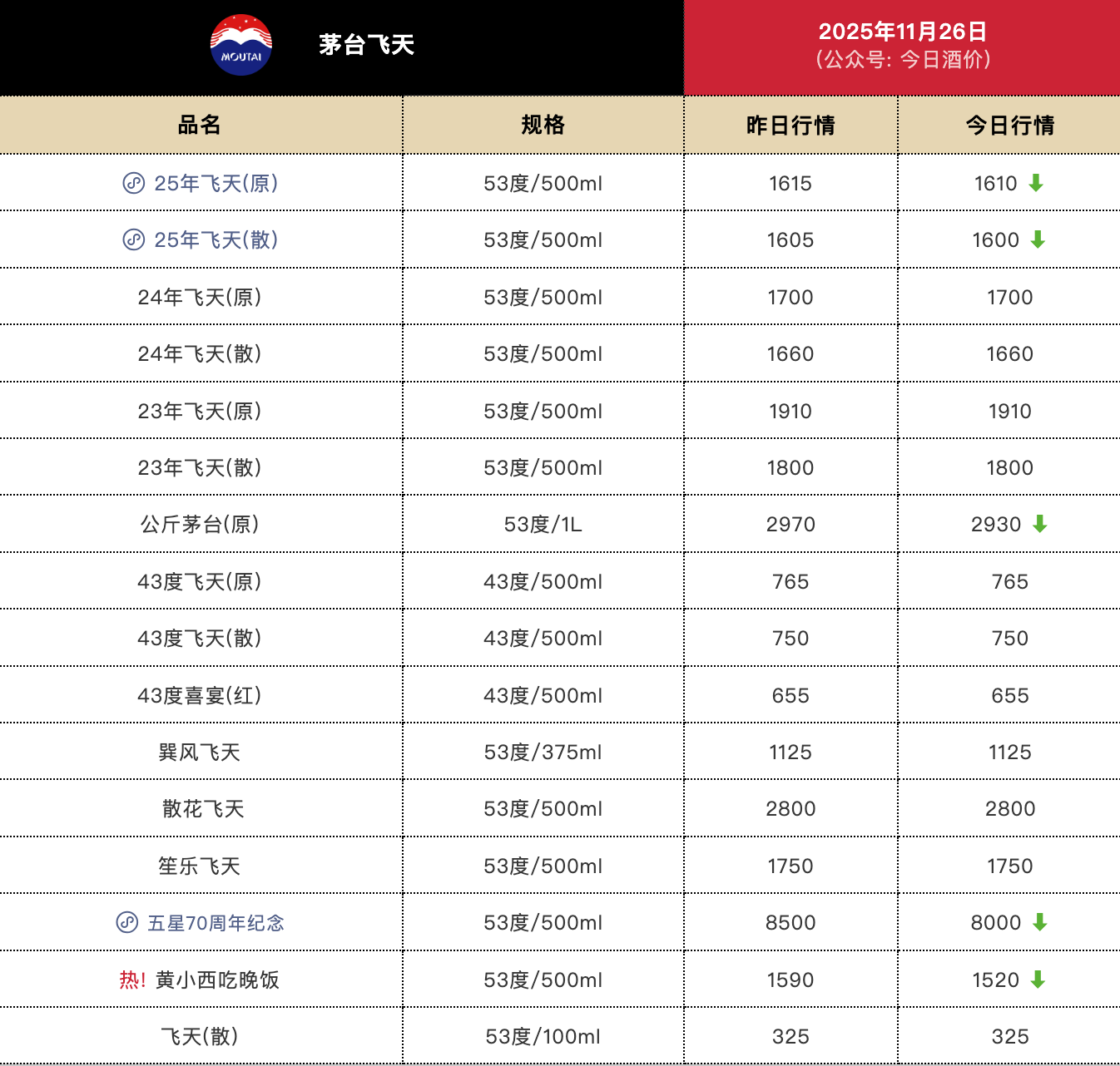 （著作开头：界面新闻）