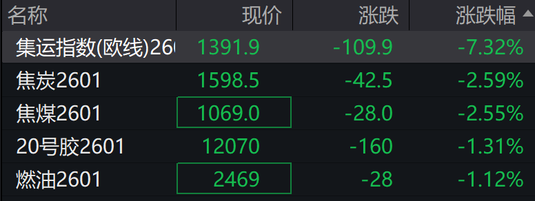 风险教导及免责要求