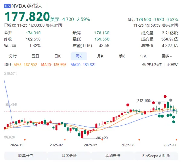 【来源：快科技】
