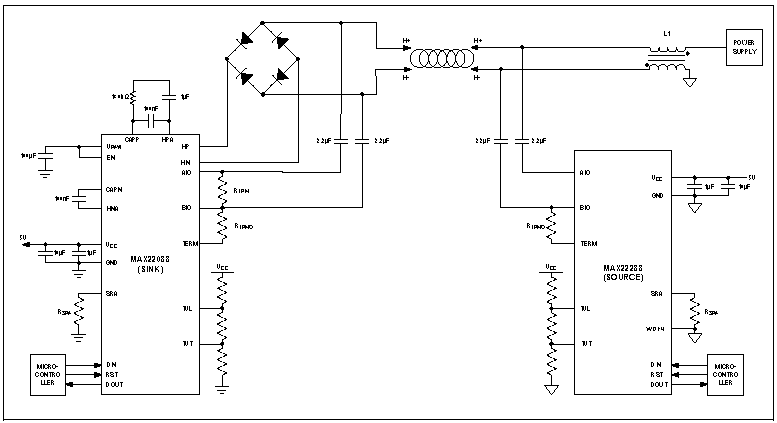 图3 典型的双节点Home Bus系统