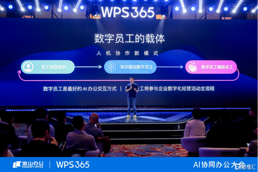 人机协同新模式图解