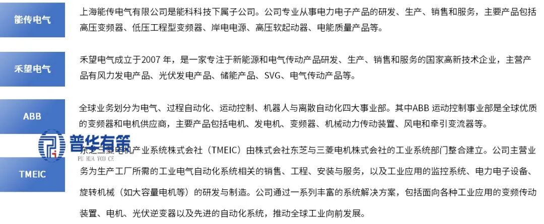 资料来源：普华有策