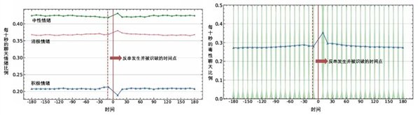 图源：参考文献[1]