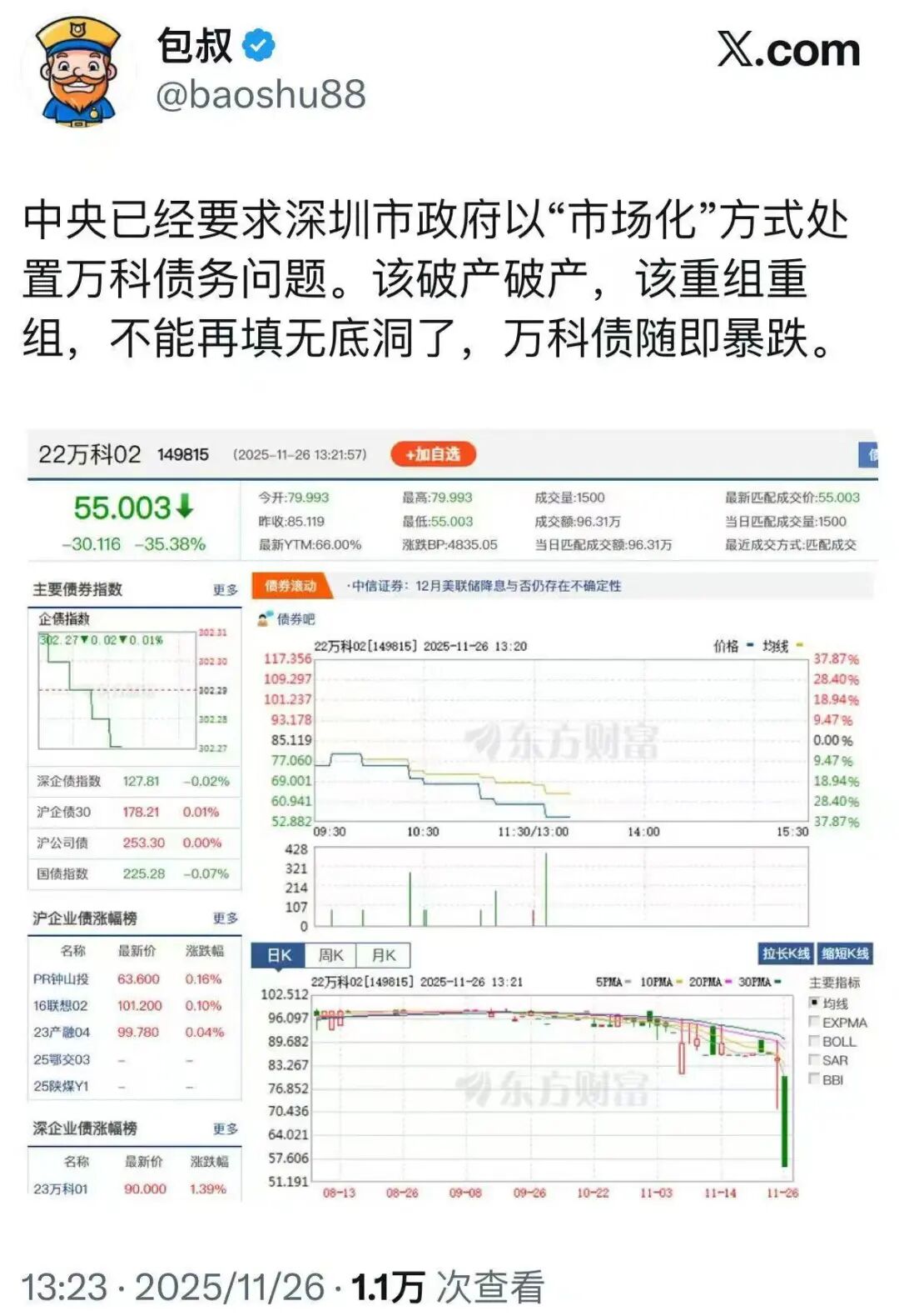 让万科破产，让个人……？