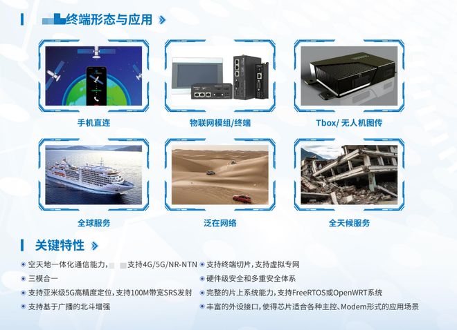 【ic风云榜候选企业33】赋能空天地海全场景，必博半导体u560芯片开启全域互联新时代半导体新浪财经新浪网 
