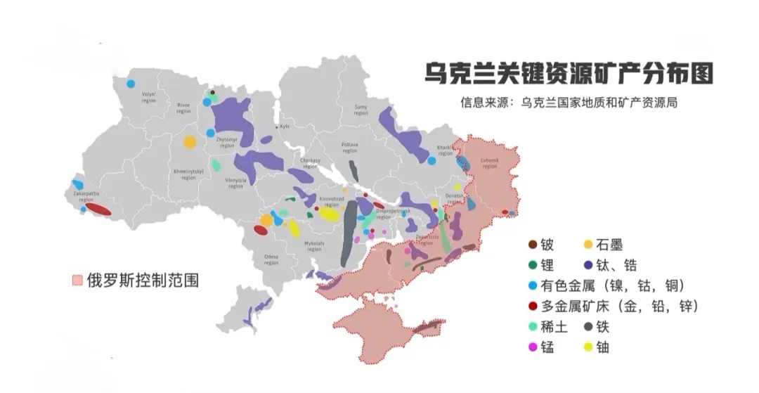 乌克兰关键矿产资源分布图。图源：央视新闻