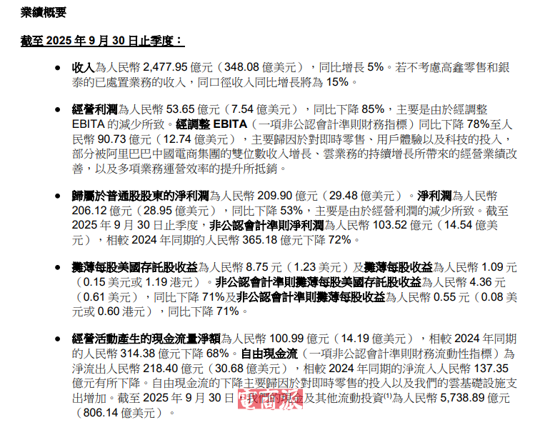 图源：阿里巴巴2026财年第二季度财报