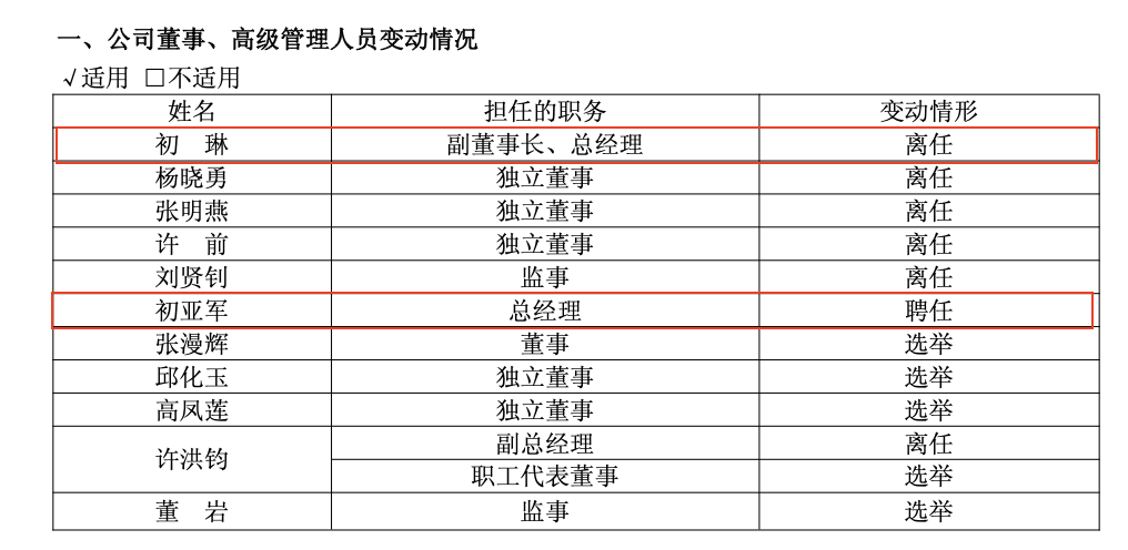 　　图片来源：新亚强半年报