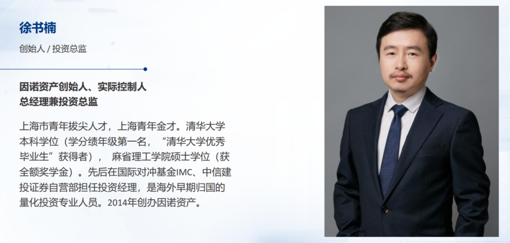 资料来源：因诺资产；历史不代表未来，市场有风险，投资需谨慎