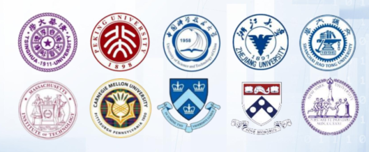 资料来源：因诺资产；历史不代表未来，市场有风险，投资需谨慎