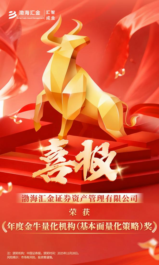 苏豪汇升荣获“年度金牛量化机构（宏观量化策略）”奖项