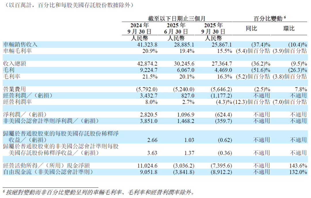 图源：新浪财经