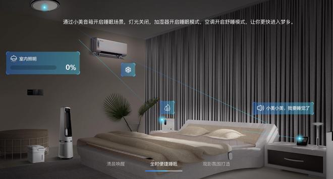 （图源：美的）