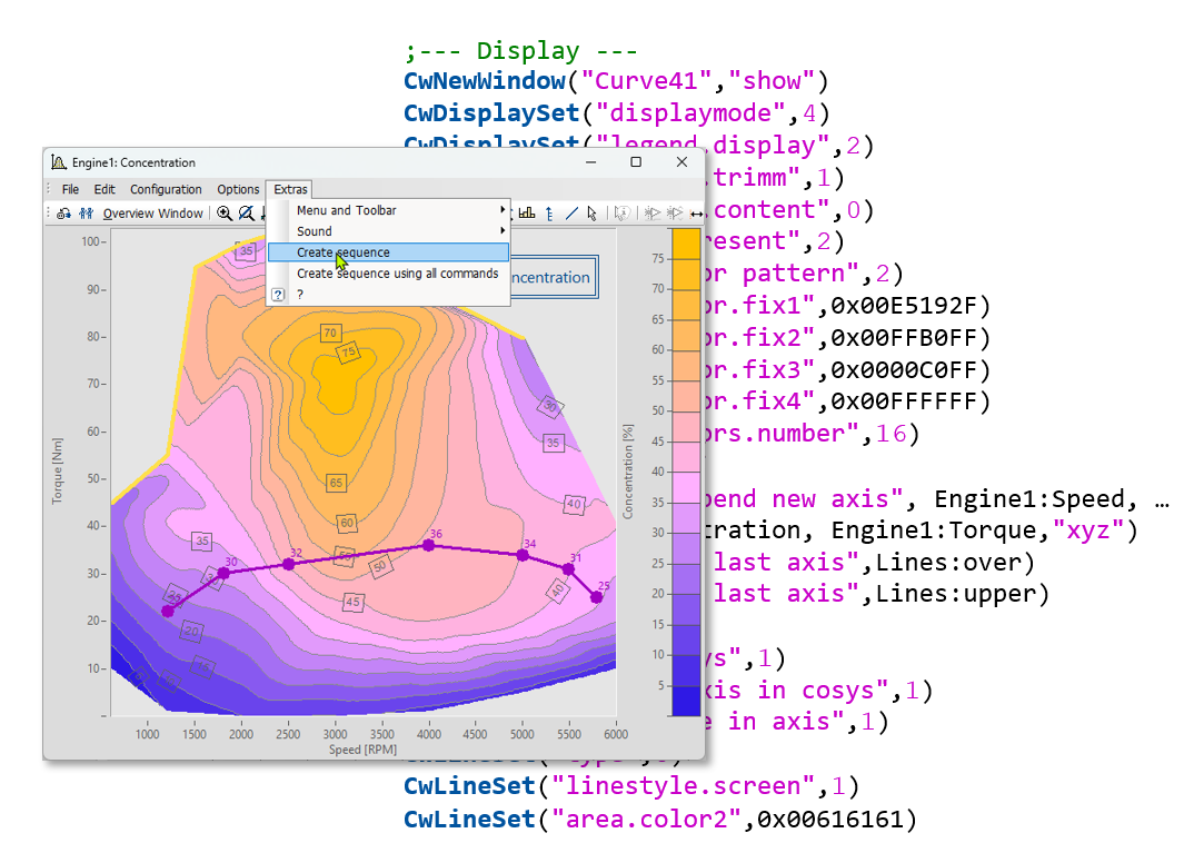 图2 基于序列可一键生成图表