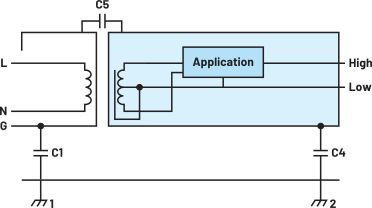 图4. 仪器示例，显示了使用防护来消除能量，从而减少应用电路中的浪涌电流。
