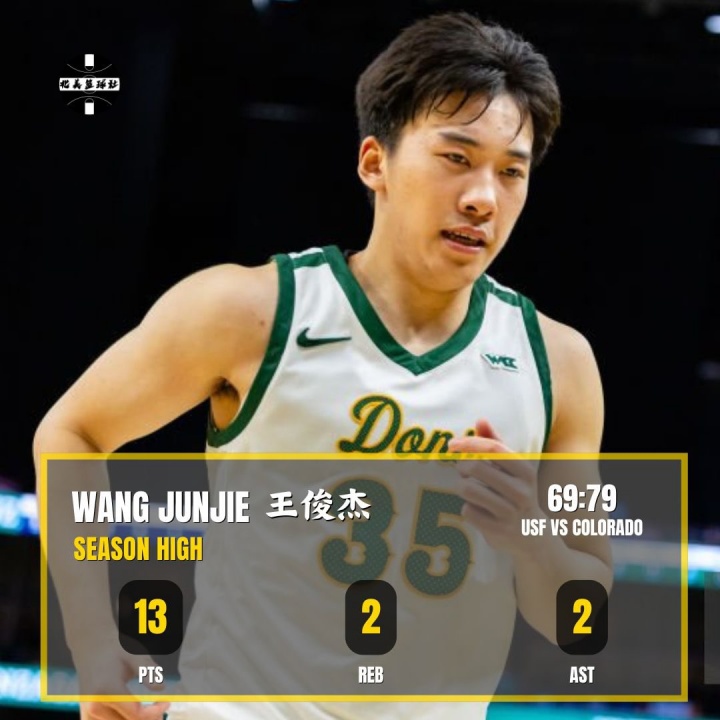 仍有进步空间！王俊杰赛季新高13分触球全集锦 许多机会未把握住