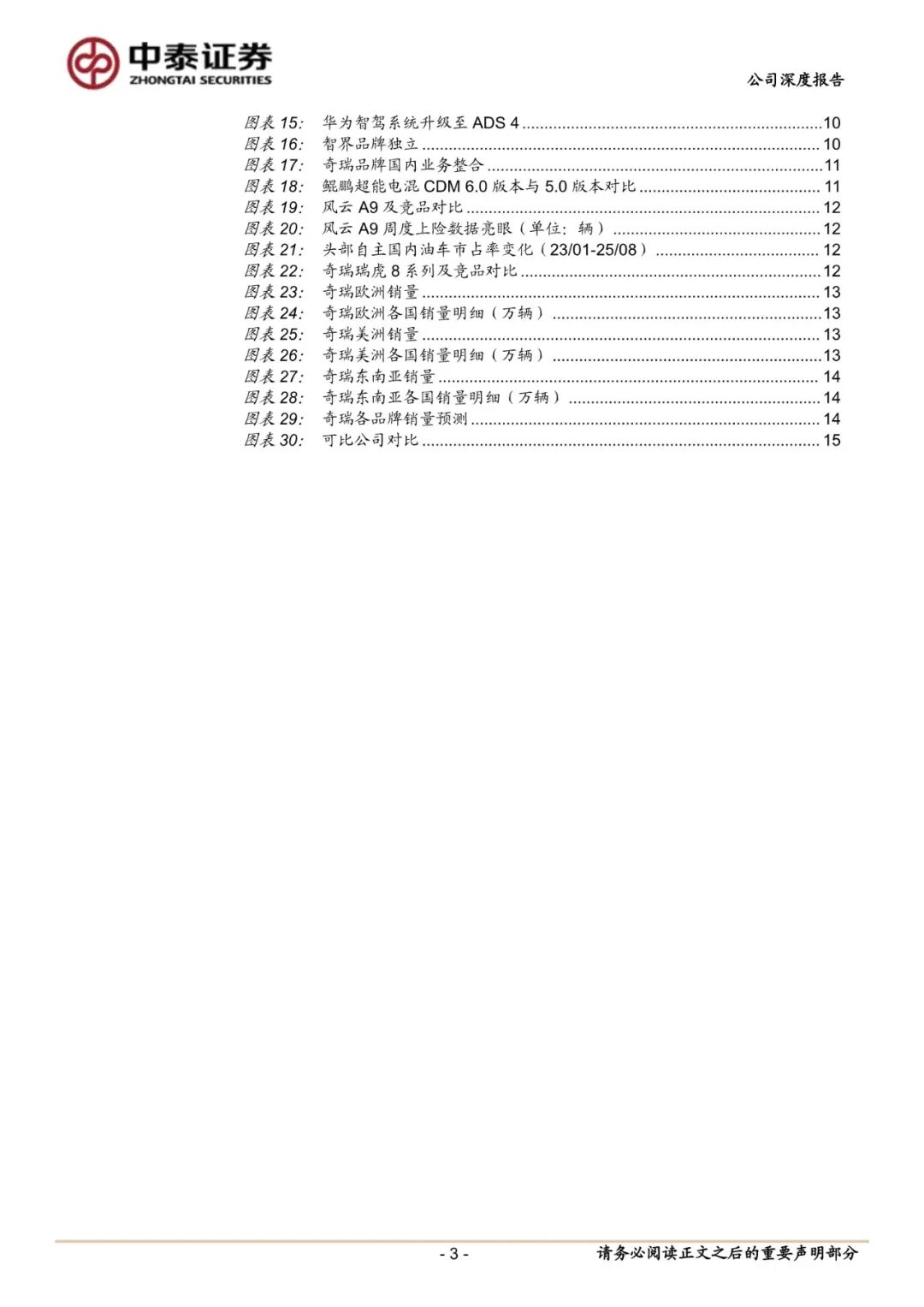 Adobe Acrobat 9 Pro 怎么使用 怎么导出多个文件