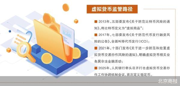 鲁中晨报:汇元乐付卡回收-虚拟货币市场再度迎来重磅监管信号