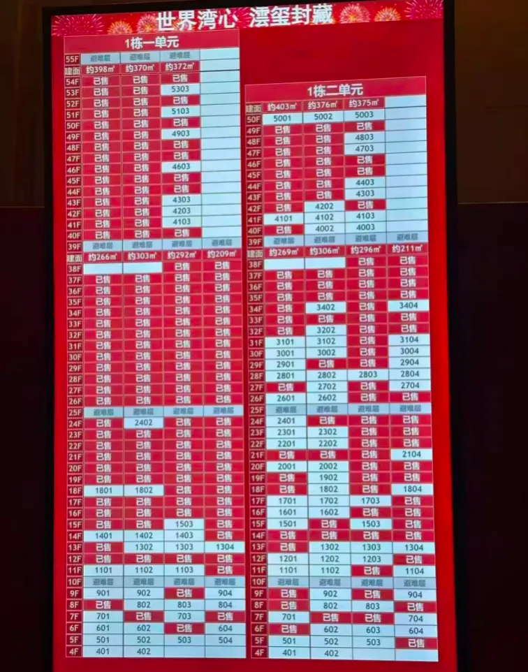 受访者供图