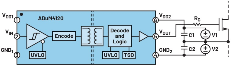 图1 双极性电源的设置示例