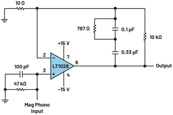 图2 超低噪声1M TIA光电二极管放大器的典型应用电路