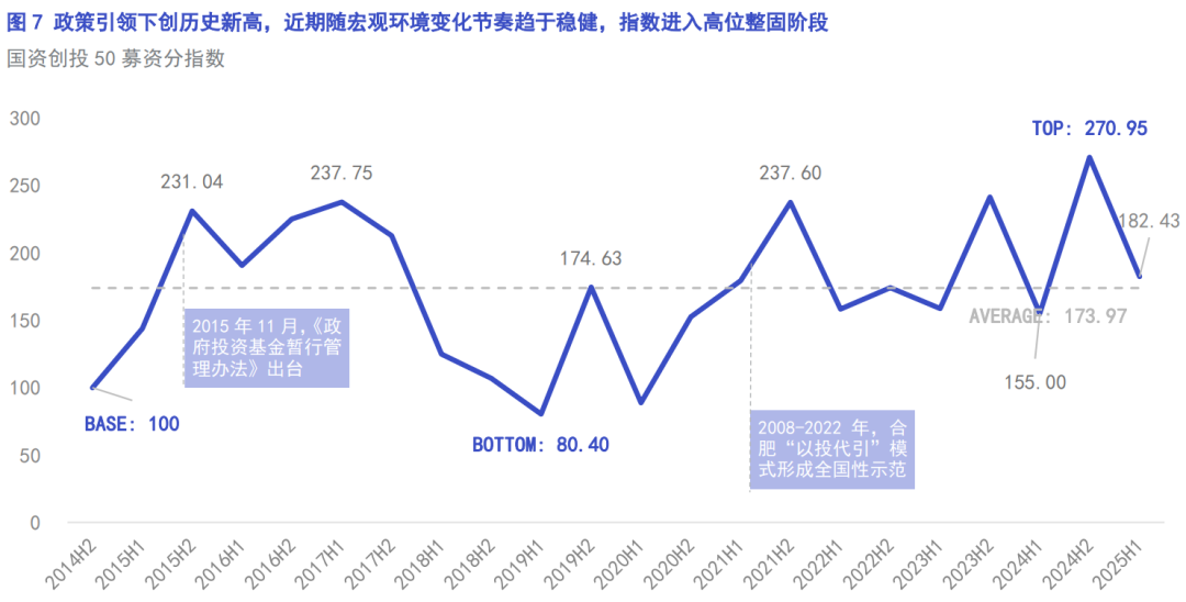 1到10儿童数字游戏