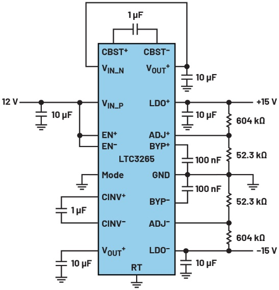图5 单12 V输入产生低噪声±15 V输出的典型应用电路