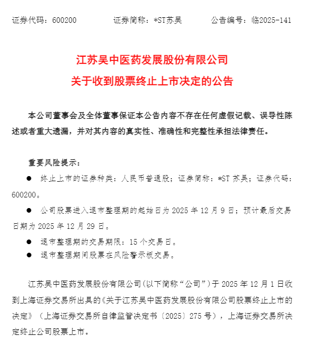 来源：*ST苏吴公告