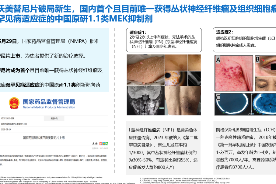 世界原创者大会在京开幕,复星医药自研创新药复迈宁️引领罕见病治疗新突破|医疗_新浪财经_新浪网