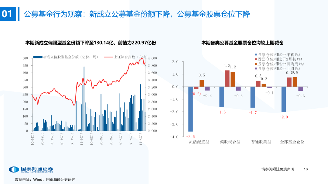 沪指七连阳 外资看好新兴市场投资机遇