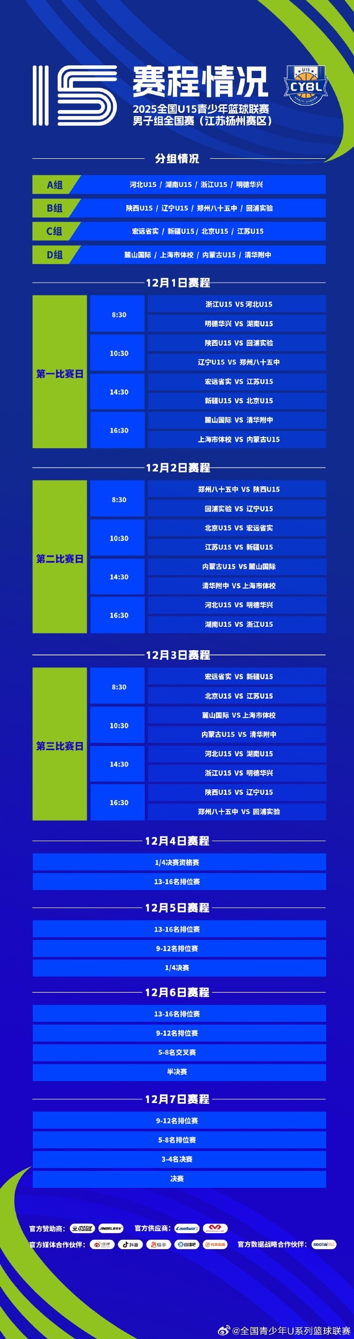 全国U15青少年篮球联赛男子组全国赛将于12月1-7日在江苏扬州举行