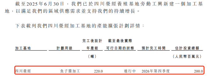 图 / 鲟龙科技招股书