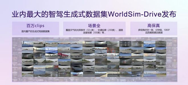 图片来源：商汤绝影