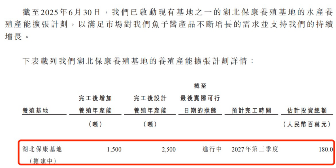 图 / 鲟龙科技招股书