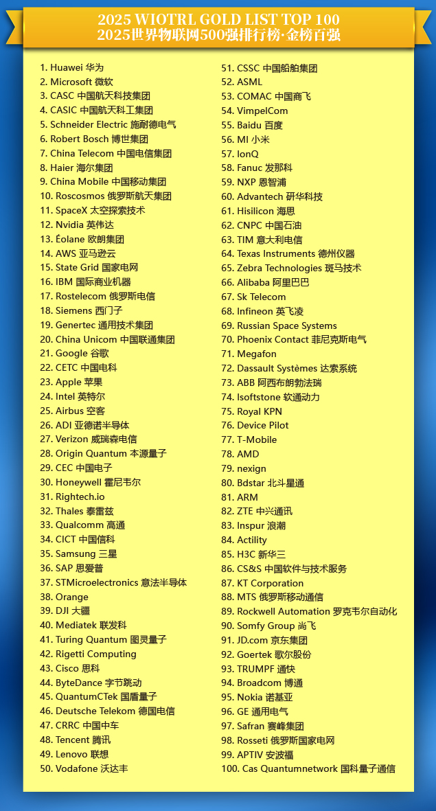 来源：快科技、