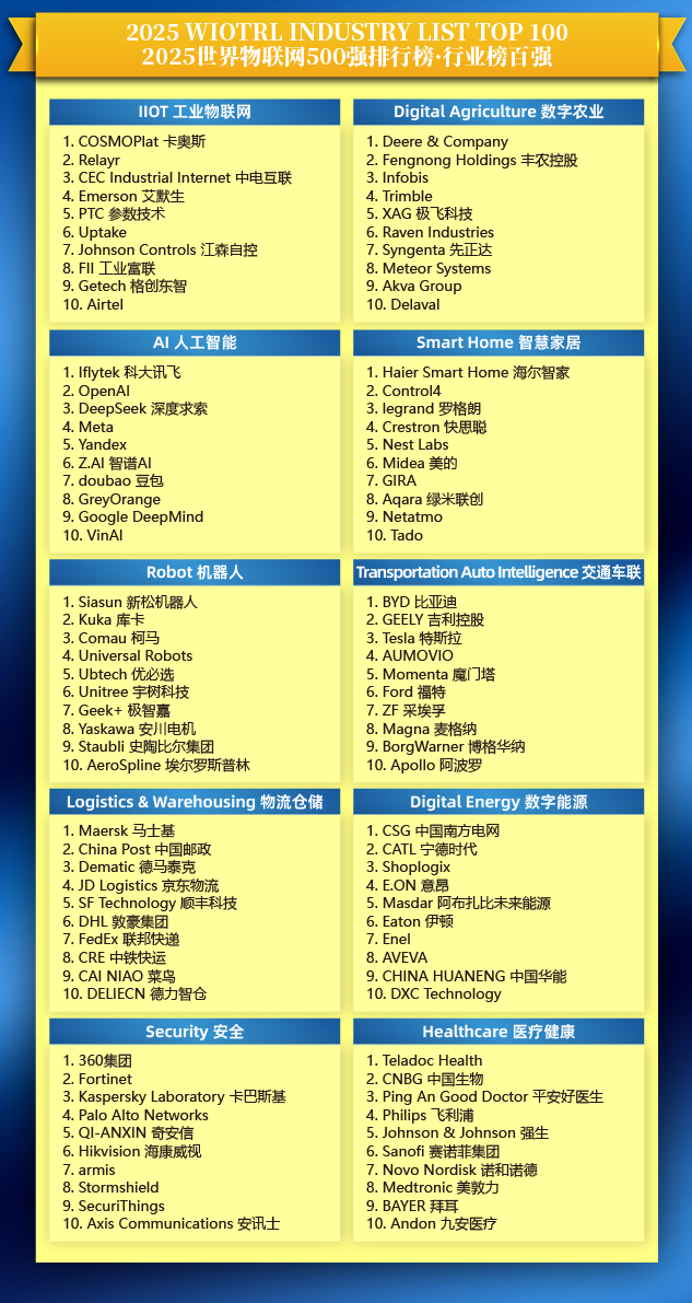 来源：快科技、
