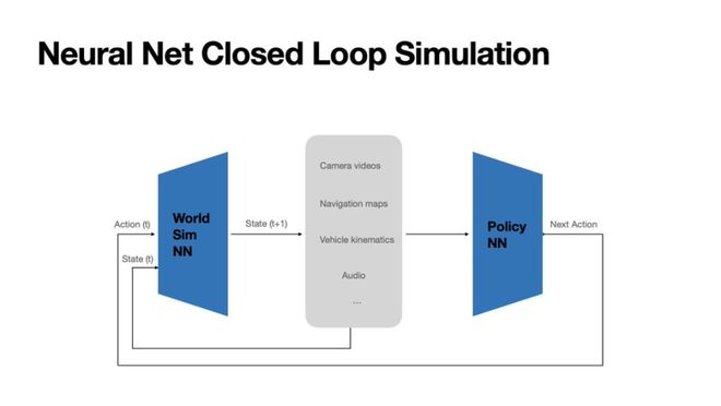 图片来源：特斯拉