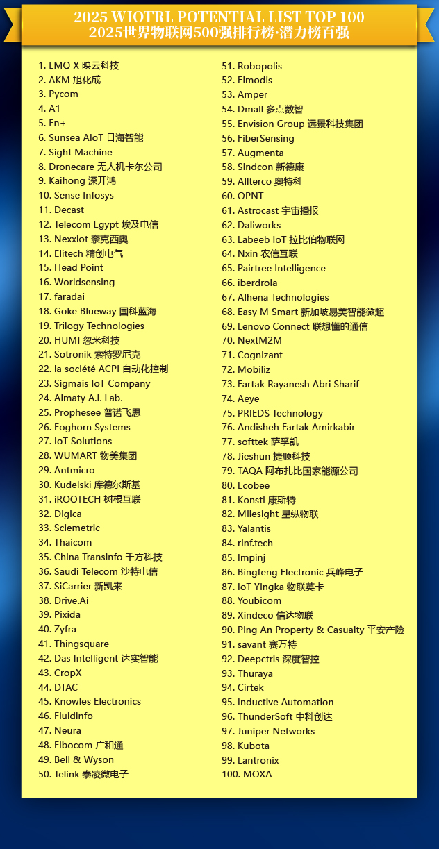 来源：快科技、