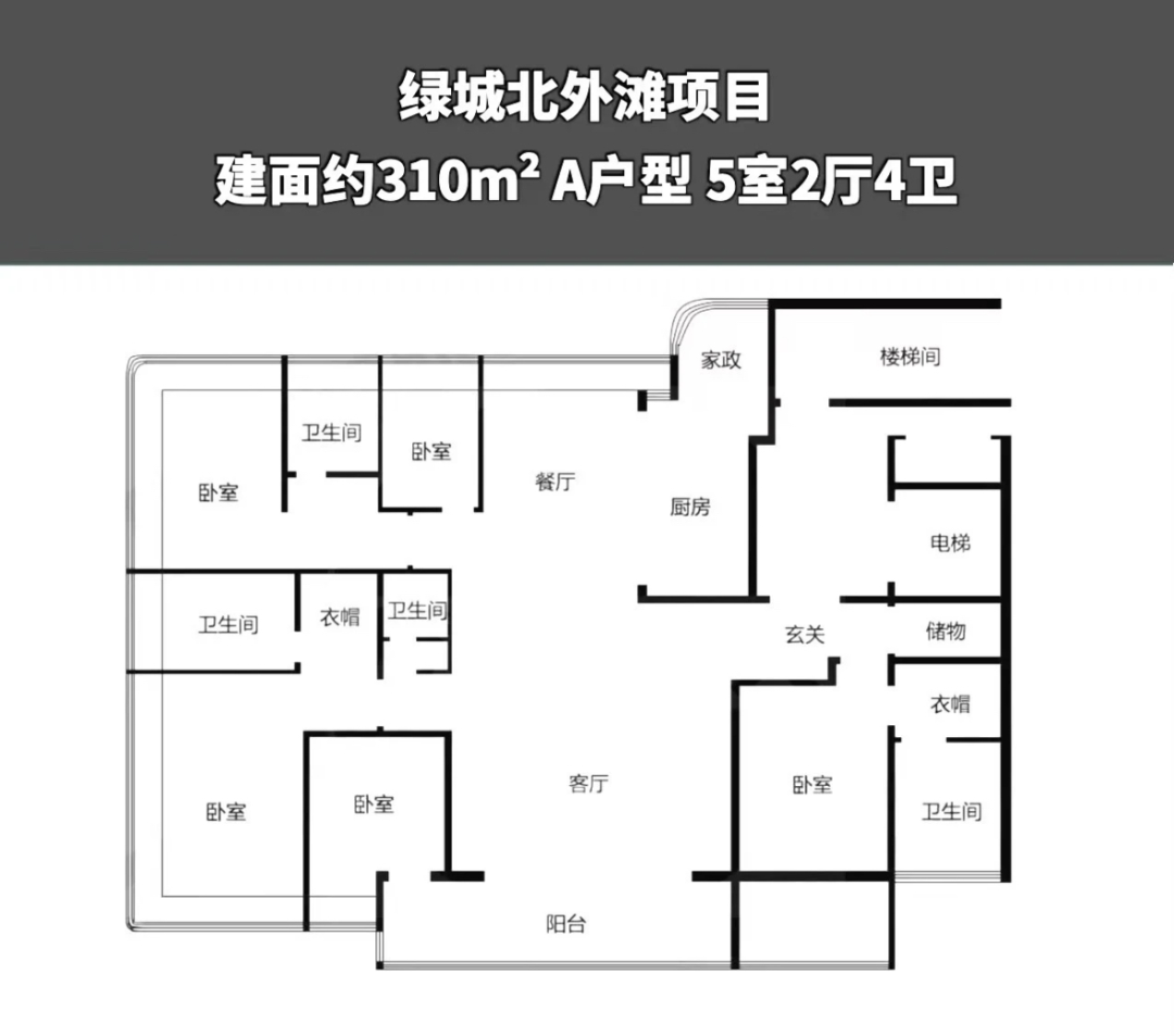总价3000万起!「绿城·潮鸣外滩」约190-307㎡大宅,最快下周开放样板房!|户型_新浪财经_新浪网