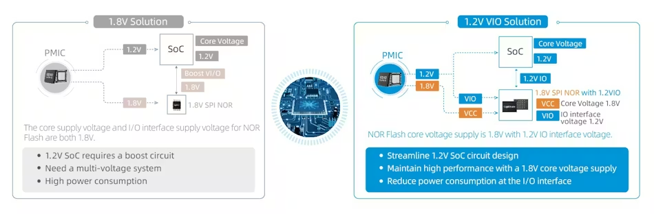 丰田卡罗拉1.2T库存落地价多高 新卡罗拉增配优惠力度怎么样