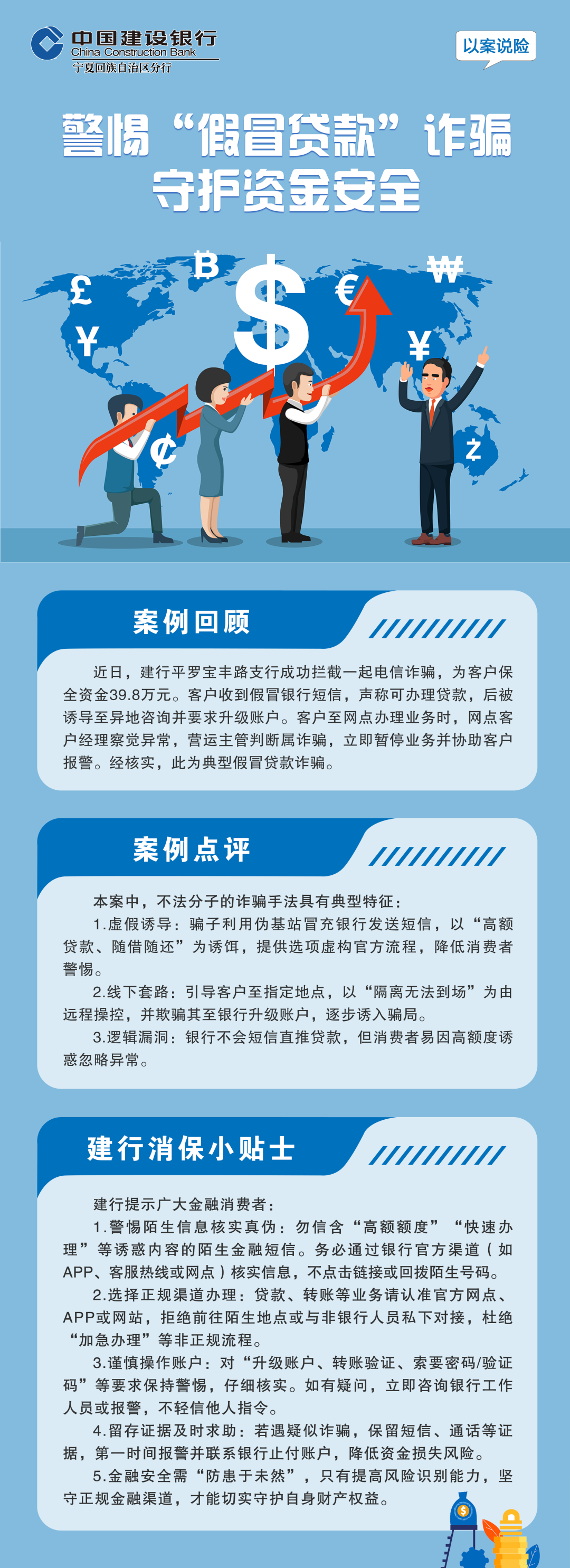 来源：宁夏银行业协会