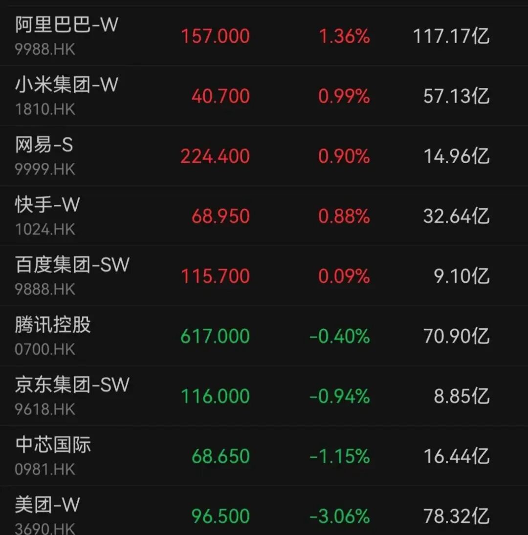 热门方向，“八连涨”！