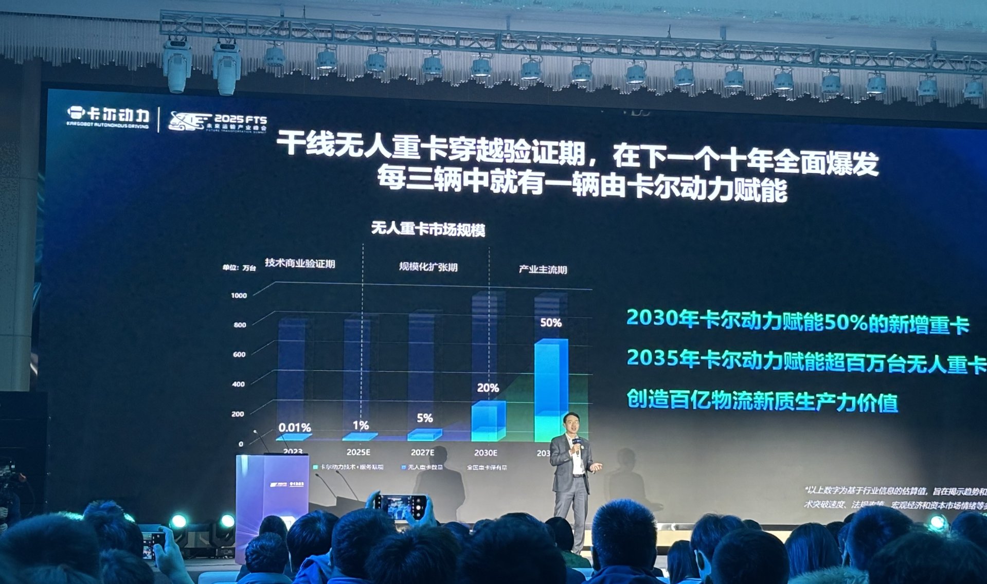 图片来源：每经记者 刘曦 摄