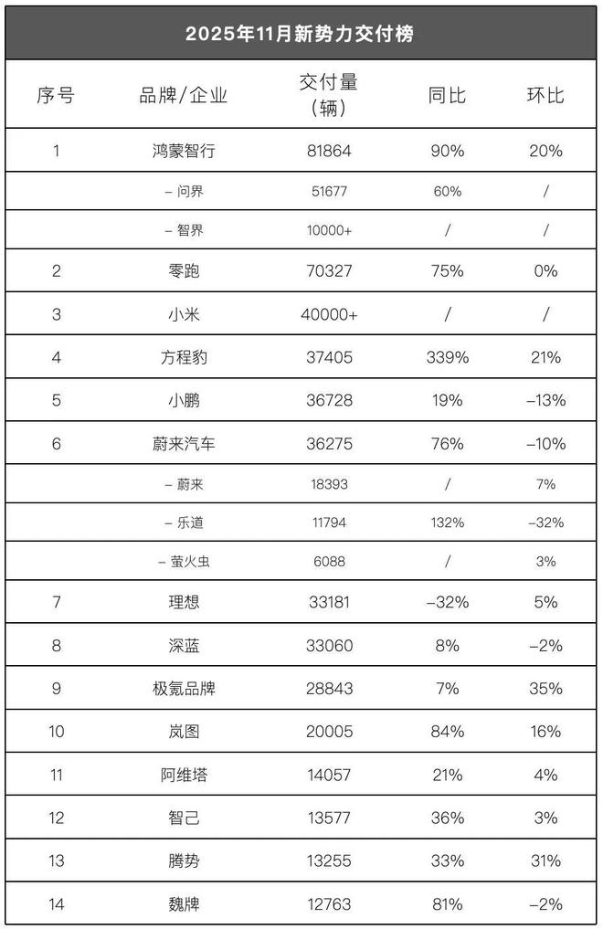 「定焦One」制图