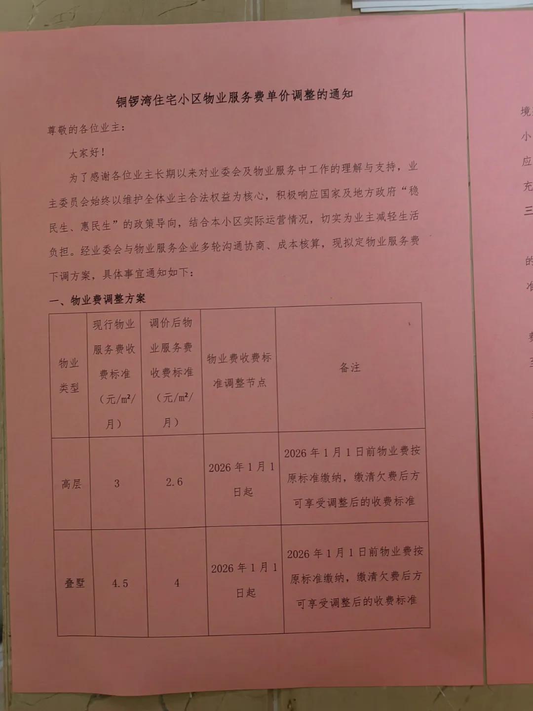 铜锣湾(国际)小区