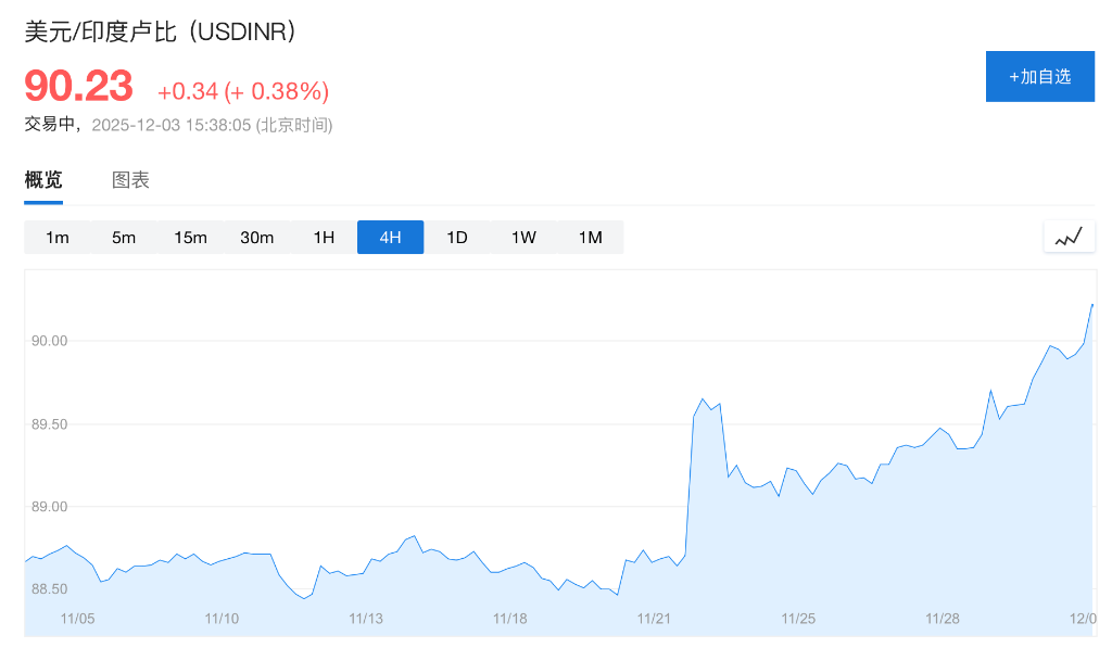 风险提示及免责条款